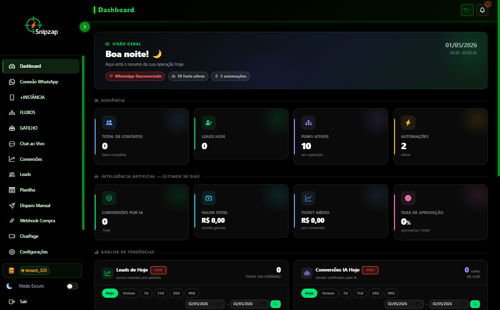 Dashboard SnipZap - Modo Escuro